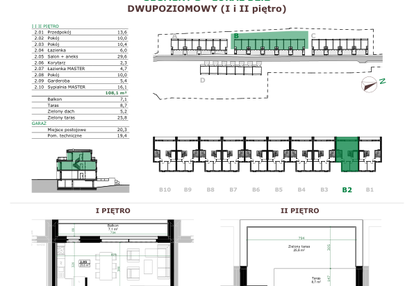 Mieszkanie w inwestycji: Dębowe Zacisze