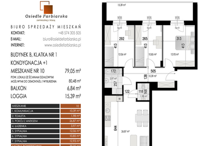 Mieszkanie w inwestycji: Osiedle Farbiarska