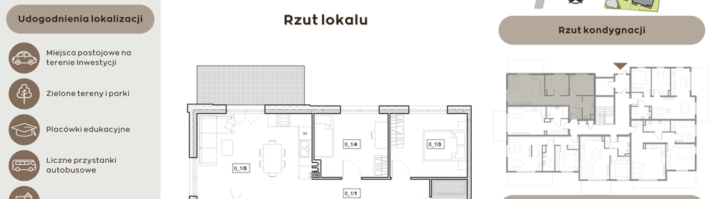 Mieszkanie w inwestycji: Perła Północy etap 2