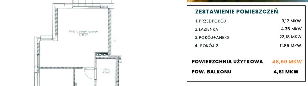 Mieszkanie w inwestycji: Port 69