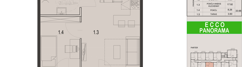 Mieszkanie w inwestycji: Ecco Panorama etap II budynki C, D