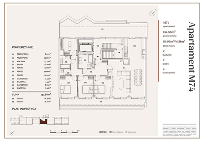 Mieszkanie w inwestycji: Młyny Mogilska