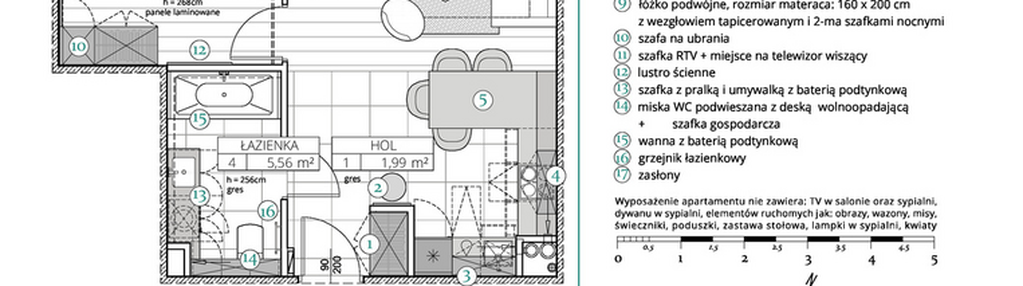 Mieszkanie w inwestycji: Remedium