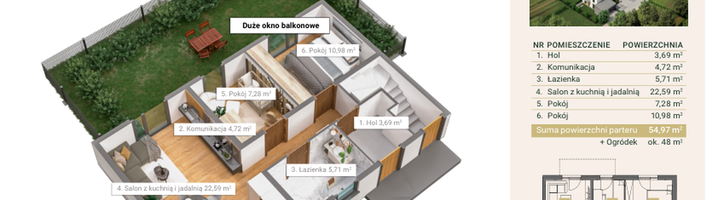 Mieszkanie w inwestycji: Spokojna Wólka