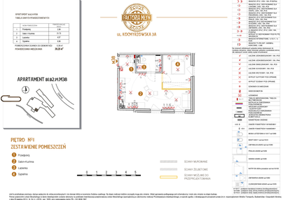 Mieszkanie w inwestycji: Faktoria Młyn