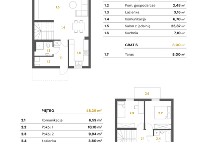 Dom w inwestycji: Osiedle Złoty Jasieniec etap 3