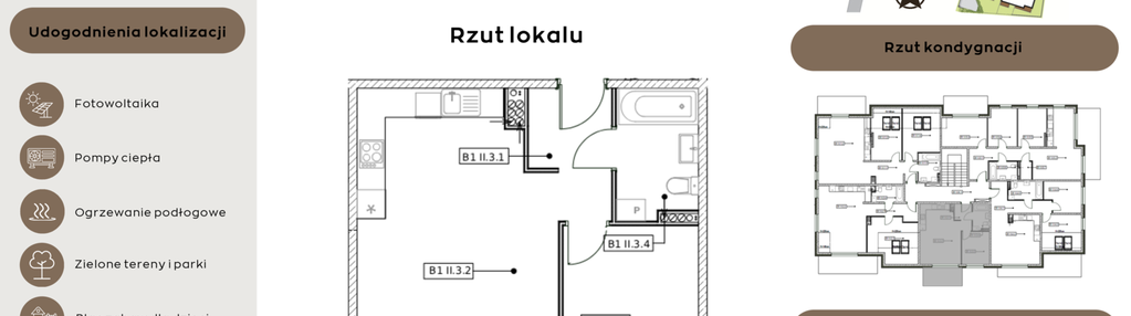 Mieszkanie w inwestycji: Perła Północy etap 2