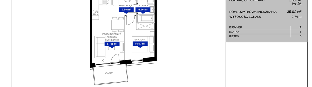 Mieszkanie w inwestycji: Apartamenty Esencja II