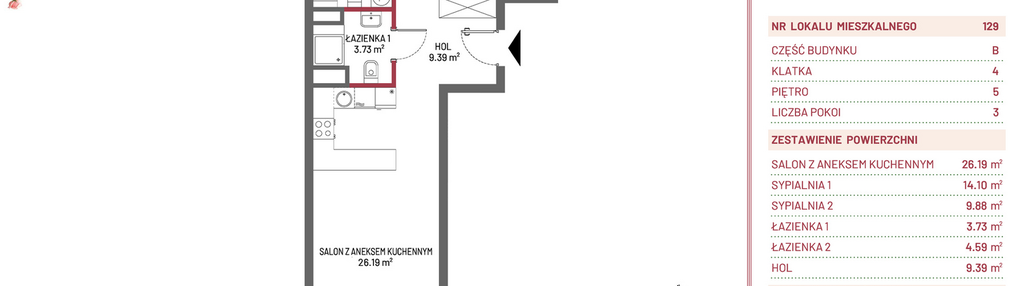 Mieszkanie w inwestycji: Omulewska
