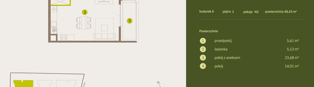 Mieszkanie w inwestycji: Osiedle Imbramowskie