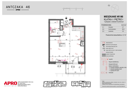 Mieszkanie w inwestycji: Antczaka 46