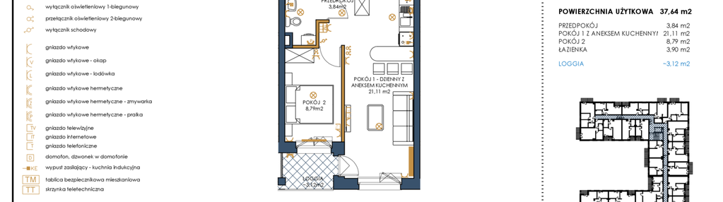Mieszkanie w inwestycji: Szymanów Dom i Natura