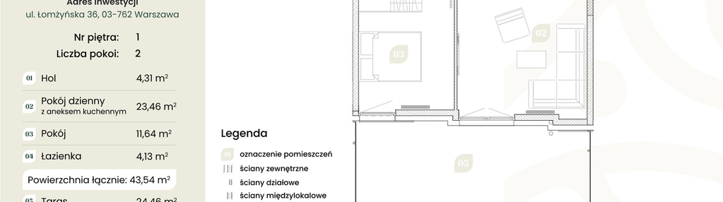 Mieszkanie w inwestycji: Łomżyńska Skwer