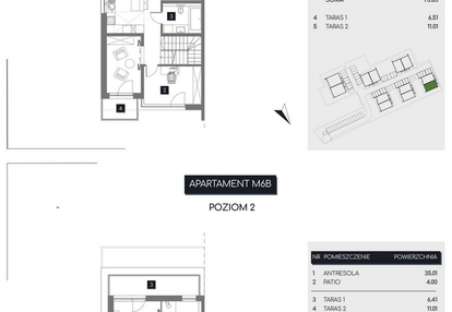 Mieszkanie w inwestycji: Rudava Park
