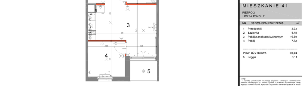 Mieszkanie w inwestycji: Zana 2