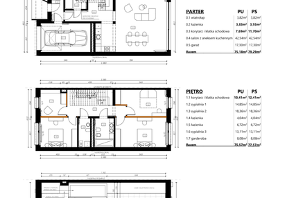 Dom w inwestycji: Sceneria