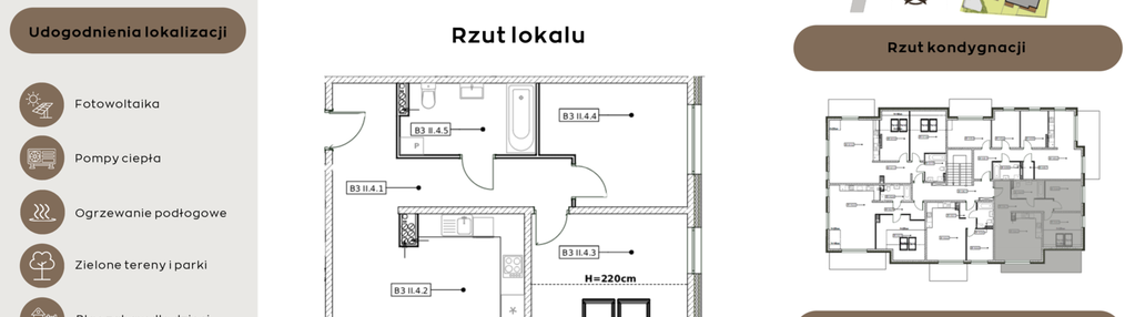 Mieszkanie w inwestycji: Perła Północy etap 2