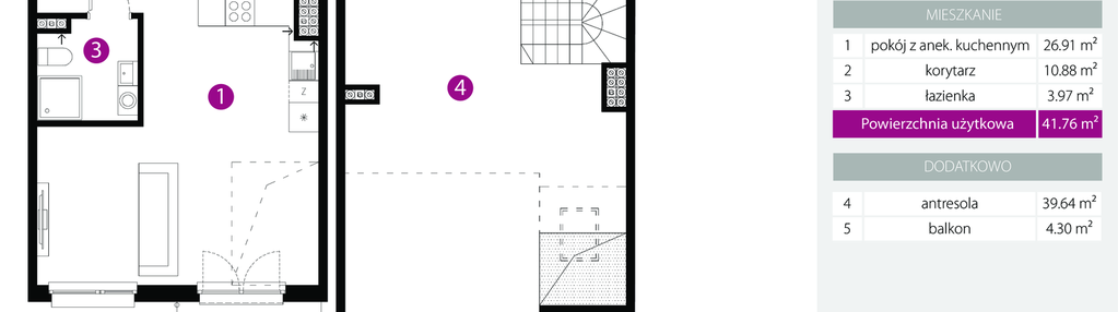 Mieszkanie w inwestycji: 2M Apartments Etap III