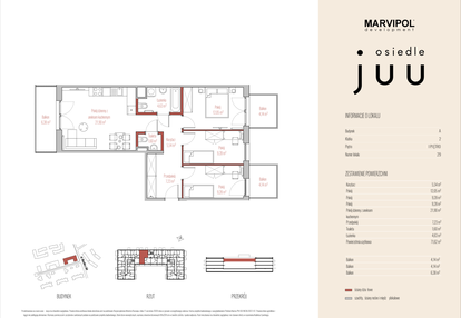 Mieszkanie w inwestycji: Osiedle Juu
