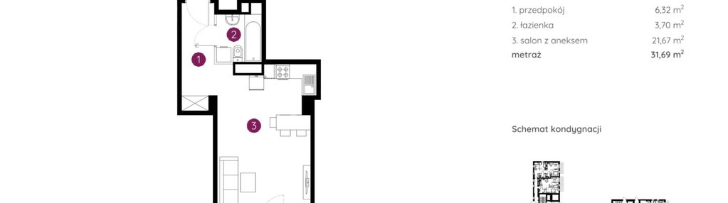 Mieszkanie w inwestycji: Murapol Urcity