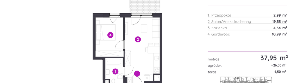 Mieszkanie w inwestycji: Murapol Forum