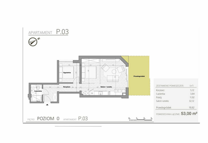 Mieszkanie w inwestycji: Villa Książąt Pomorskich