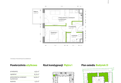 Mieszkanie w inwestycji: Centralna Vita