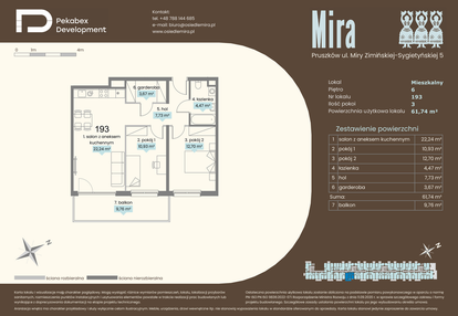 Mieszkanie w inwestycji: Mira