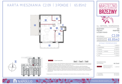 Mieszkanie w inwestycji: Miasteczko Brzeziny II