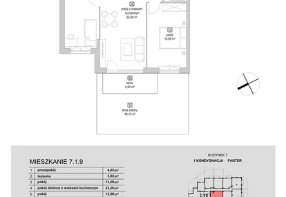 Mieszkanie w inwestycji: Osiedle Przyjemne IV