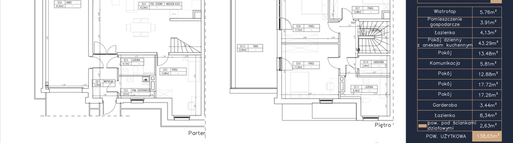 Dom w inwestycji: Motława Garden