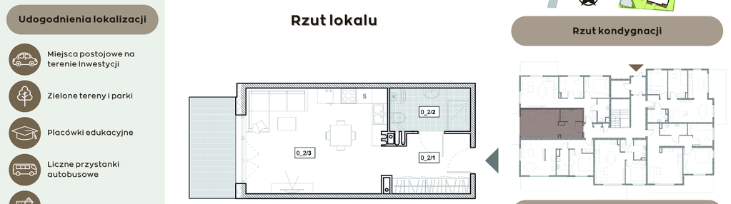Mieszkanie w inwestycji: Perła Północy etap 2