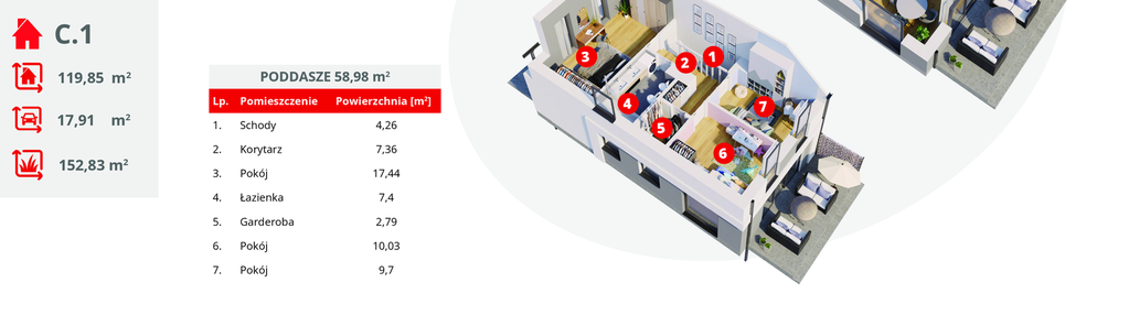 Dom w inwestycji: Osiedle Przytulne Janki II etap 2