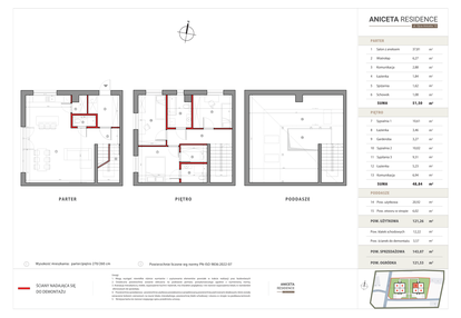 Dom w inwestycji: Aniceta Residence