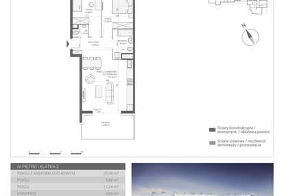 Mieszkanie w inwestycji: Apartamenty Przystań bud. F