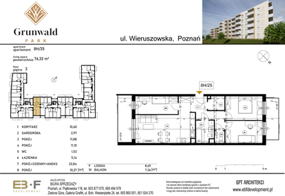 Mieszkanie w inwestycji: Grunwald Park