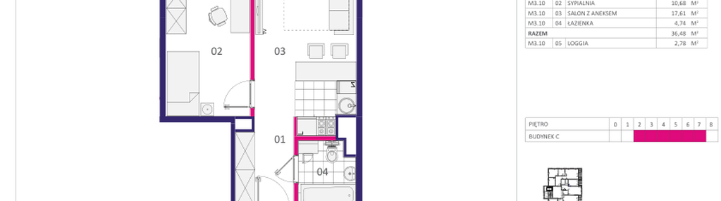 Mieszkanie w inwestycji: Home Factory etap III