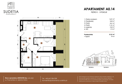 Mieszkanie w inwestycji: Apartamenty Sudetia