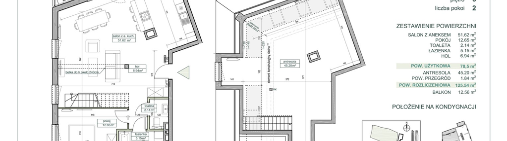 Mieszkanie w inwestycji: Villa Jaśkowa Dolina etap II