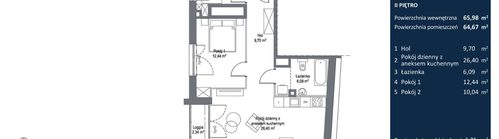 Mieszkanie w inwestycji: Bulvar Apartments - etap II
