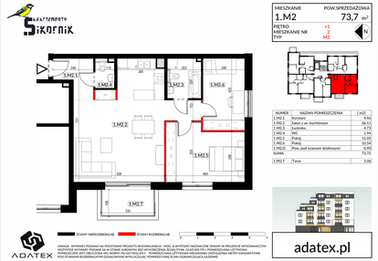 Mieszkanie w inwestycji: Apartamenty Sikornik - etap II