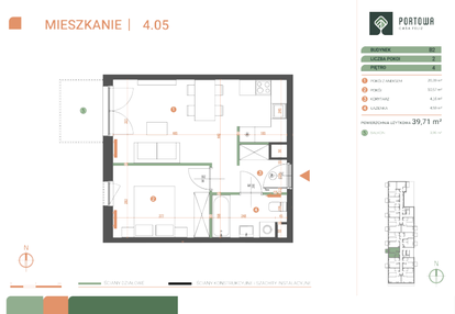 Mieszkanie w inwestycji: Casa Feliz Portowa