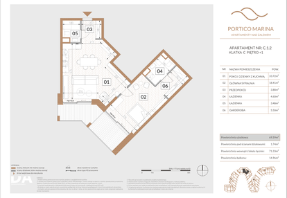 Mieszkanie w inwestycji: Portico Marina
