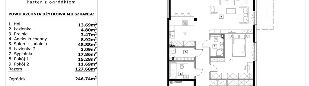 Mieszkanie w inwestycji: Apartamenty Anin