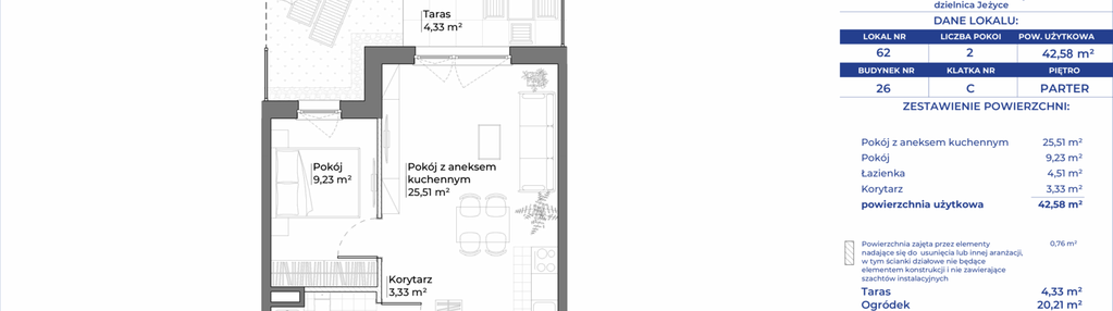 Mieszkanie w inwestycji: Ogrody Nałkowskiej