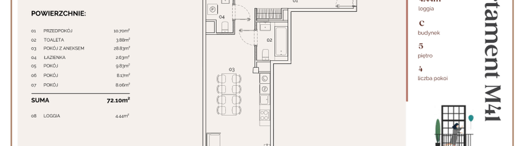 Mieszkanie w inwestycji: Młyny Mogilska