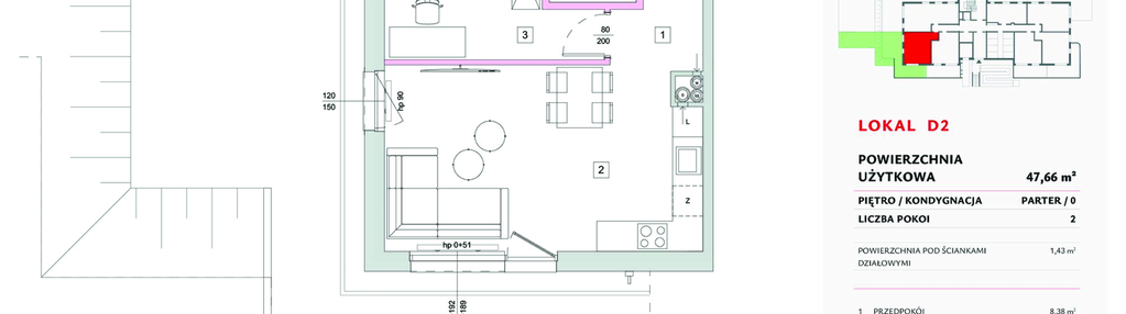 Mieszkanie w inwestycji: Dobka