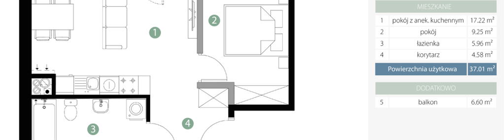 Mieszkanie w inwestycji: Bogatyńska Apartamenty - Etap II