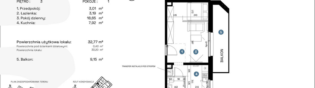 Mieszkanie w inwestycji: Nowe Promenady