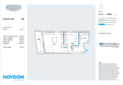 Mieszkanie w inwestycji: Stacja Grodzisk